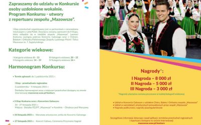 Konkurs Wokalny im. Stanisława Jopka