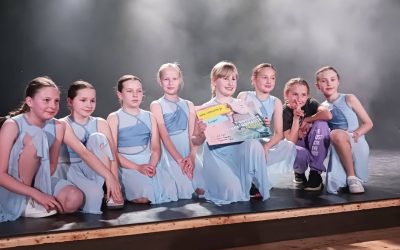 Taneczne sukcesy grup tańca współczesnego